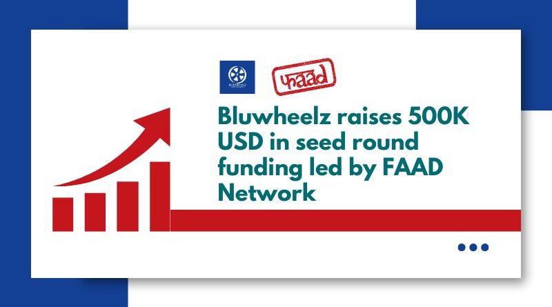 bluwhleez