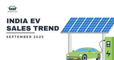 India’s Electric Vehicle sales trend | September 2025
