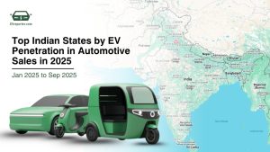 Top Indian states by EV penetration in automotive sales | Jan 2025 to ...
