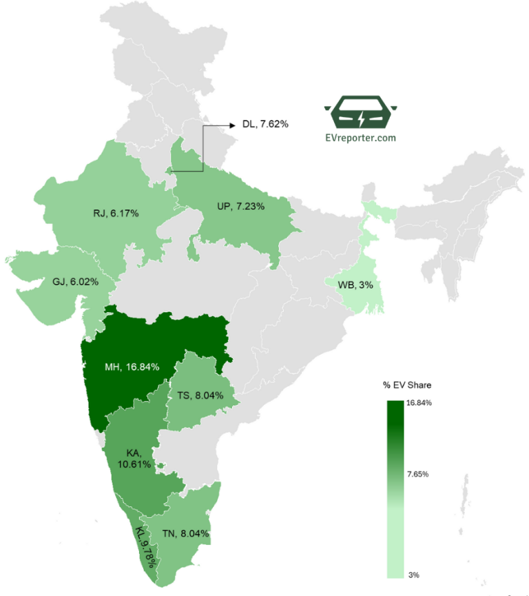 India’s Electric Car Sales Zoom Past the 1,00,000 Mark in the Current ...