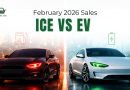 India ICE vs EV sales | For top 2W, 3W, 4W OEMs in February 2026