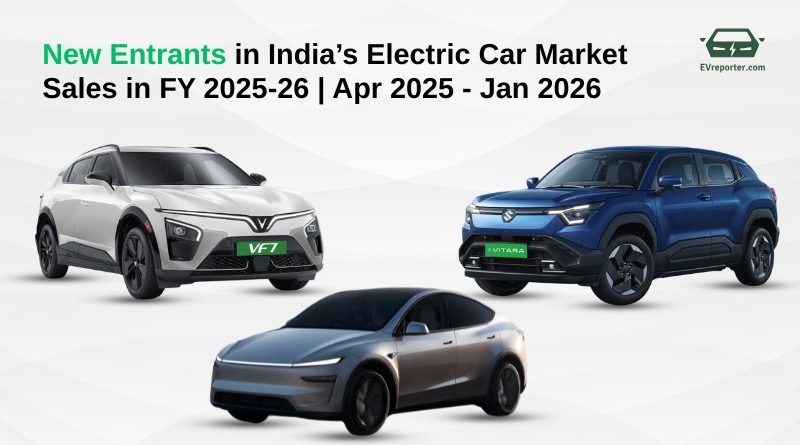 New entrants in India’s electric car market I Sales in FY 2025-26 | Apr 2025 – Jan 2026