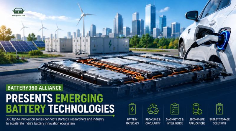 Battery360 Alliance presents emerging battery technologies