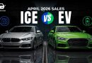 India ICE vs EV sales | For top 2W, 3W, 4W OEMs in April 2026