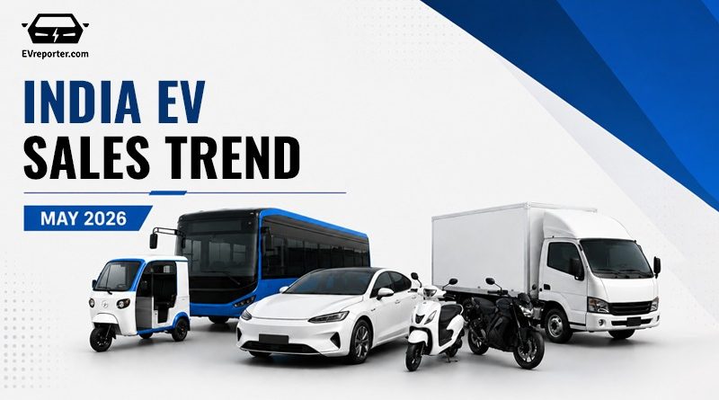 India’s Electric Vehicle sales trend | May 2026