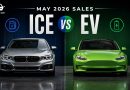 India ICE vs EV sales | For top 2W, 3W, 4W OEMs in May 2026