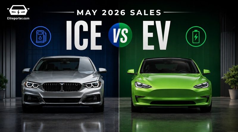 India ICE vs EV sales | For top 2W, 3W, 4W OEMs in May 2026