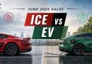 India ICE vs EV sales | For top 2W, 3W, 4W OEMs in June 2026