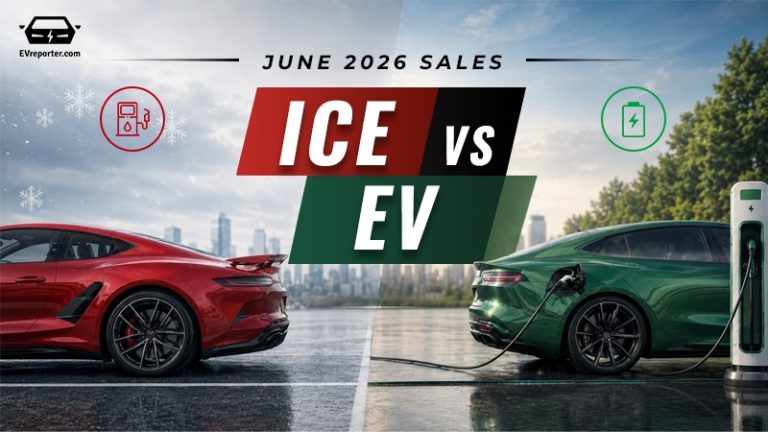 India ICE vs EV sales | For top 2W, 3W, 4W OEMs in June 2026 • EVreporter