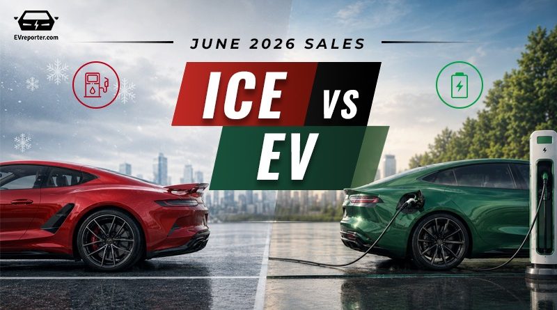 India ICE vs EV sales | For top 2W, 3W, 4W OEMs in June 2026