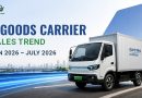 Electric LCVs and Electric Trucks Sales in India| Jan 2026 – July 2026