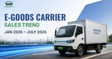 Electric LCVs and Electric Trucks Sales in India| Jan 2026 – July 2026