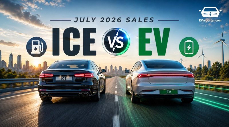India ICE vs EV Sales | For Top 2W, 3W, 4W OEMs in July 2026