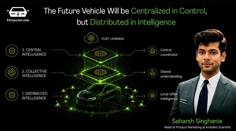 How Edge AI Can Enable Smarter, More Efficient Vehicles: Saharsh Singhania, Ambient Scientific