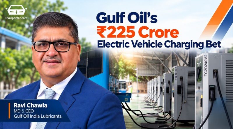 Beyond Lubricants | Gulf Oil’s ₹225 Crore Electric Vehicle Charging Bet
