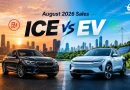 India ICE vs EV sales | For top 2W, 3W, 4W OEMs in August 2026
