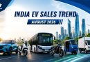 India’s Electric Vehicle sales trend | August 2026