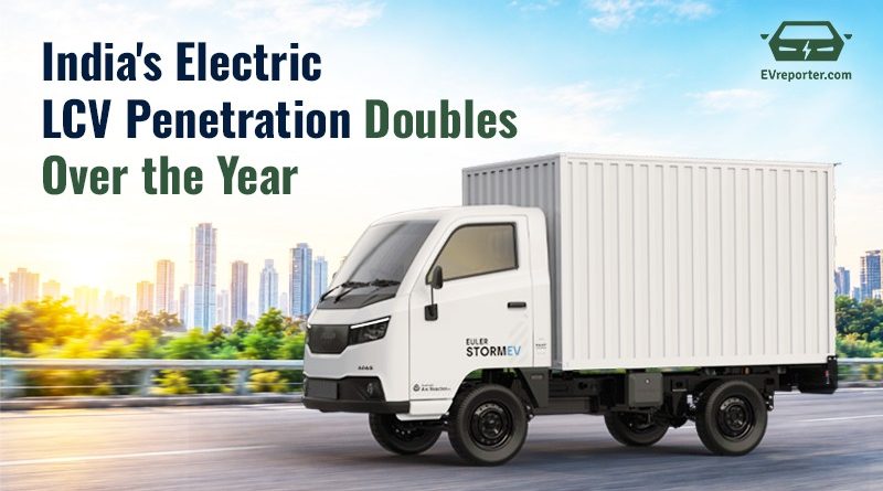 Last 1 Year of e-LCV Sales in India: Penetration Doubles; Euler Shows Standout Growth