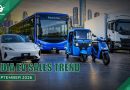 India’s Electric Vehicle Sales Trend | September 2026