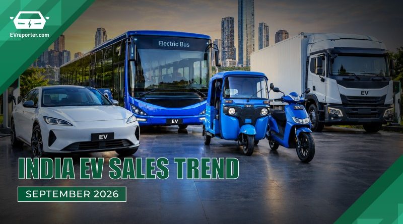 India’s Electric Vehicle Sales Trend | September 2026